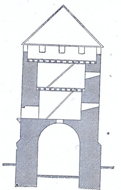 Tako bi postavitev zahodnega stolpa po primerjavi s Krnskim gradom lahko datirali šele v 13. stoletje, vendar je glede na tloris in debelino zidov verjetno še mlajši.