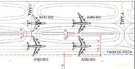 A380 - HAZARDS, RISKS DISTANCE BETWEEN THE CENTER LINE OF TWY B AND RWY 09L/27R IDENTIFIED HAZARD: HAZARD: DEFENSES: DISTANCE BETWEEN TWY A AND TWY B WING COLLISION (WINGTIP) MARKINGS AND SIGNS