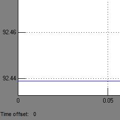 Rezultat tehničnega stanja odklopnika za parametre [8,7,4,4,5,5,5,7]. Slika 6. Simulacijska shema aplikacije za izračun tehničnega stanja odklopnika.