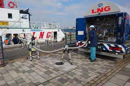 area Environmental Protection Smart Port in the Port of Yokohama Japan's First LNG