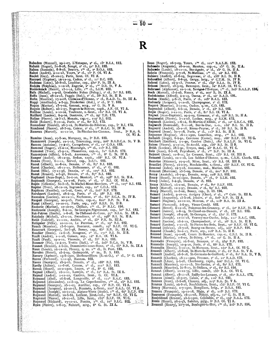 S t>0 - R Rabadau(Manuel), 29-1-07, L'Estaque, a*cl.,i5 R.I.A.112. Reau(Roger),26-7-09, Tours,iT"cl.,121 R.A.L.H. 152. Rabaté(Roger), 3o-8-o8, Sougé,2 cl.,91*r.l192.