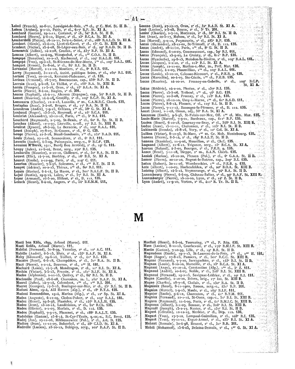 M MaatibenKlifa,1899,Arfoud(Maroc). 111. -. ^... MaatiKelifa,Arfoud(Maroc). 111. Mabilat (Fernand), 30-6-99, Vassciay, 2*ch,12"A.C.111. Mabille(André), 6-5-i3,Blois,2*cl.,i53'R.A.F.St.XIA.