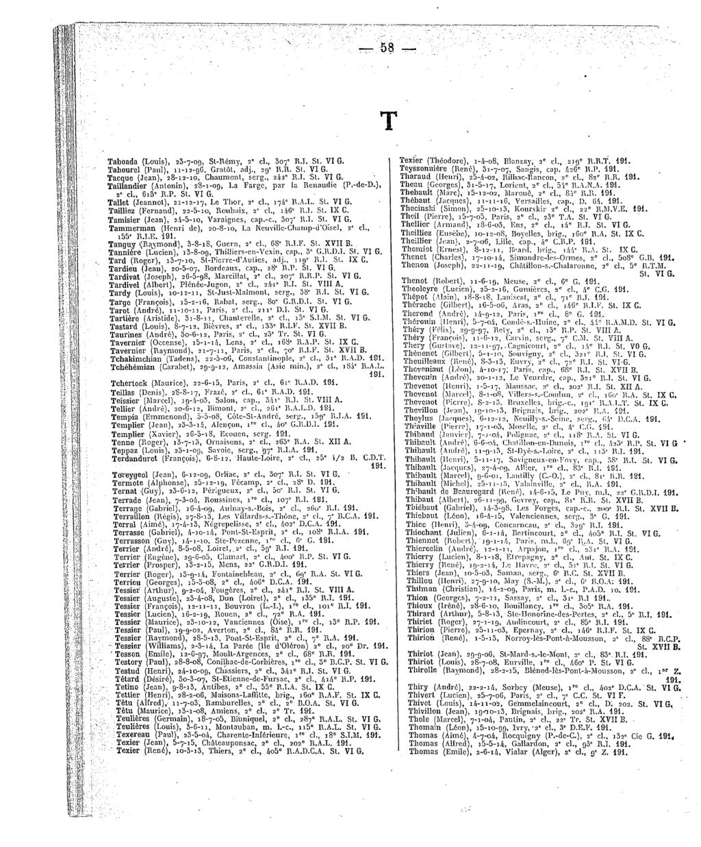 T Taboada 23-7-09, Sl-Rémy, 2 cl.,307"r.i.si.vig. Texier(Théodore), 1-/1-08, Blanzay, 2ecl.,219"R.R.f. Tabourel (Paul),11-12-96, Gralôt," adj.,29"r.r. 'feyssonîiière (René), 31-7-07, Sangis, cap.