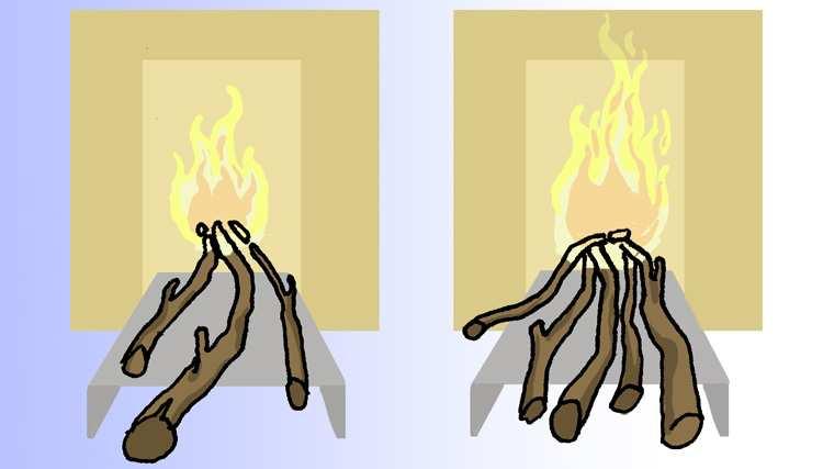 Four High and low heat are created by how many sticks are pushed into the fire.
