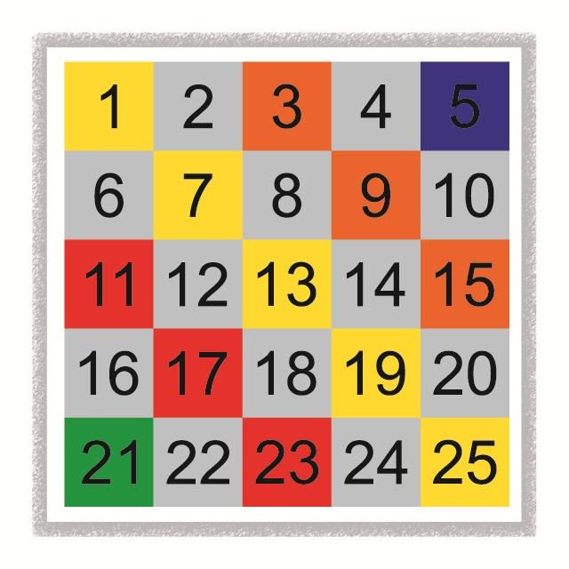 Number Boards Alternate Panels Number Board 1-25