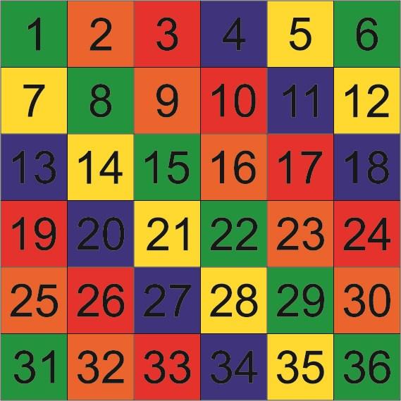 Solid Panels Number Board 1-36 Number Board 1-36