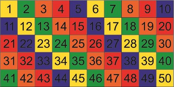 Number Boards Alternate Panels Number Board 1-50 Size: 4100mm x
