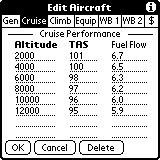 Appendix C: Sample Aircraft Data Piper Cherokee 180 (P28A) Cessna