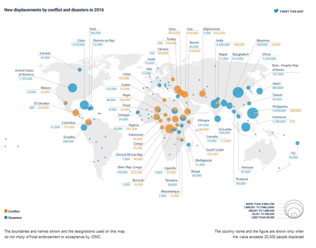 Challenges of Humanitarian Crises: War and Disaster http://reliefweb.