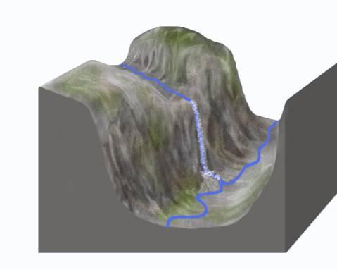 Characteristics of a U shaped valley What are the characteristics of a U shaped Valley steep valley sides Between truncated spurs are hanging valleys which have not been eroded as deeply as the main