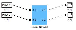 Rezultat je Simulink model na kojem uočavamo kako postoje dva ulaza i dva izlaza, te podsustav Neural Network u kojem se nalazi model same umjetne neuronske mreže kao što je prikazano na slici 3.