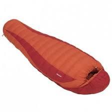 00 NO NEED TO BUY unless you want the fancy inflatable pads Therm-A-Rest Hot Bond