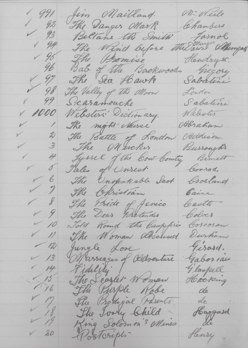Extract from the School of Arts handwritten register of 4,454 library books,