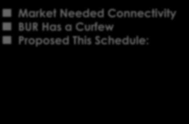 Schedule Was Key in Burbank s DAL Proposal Market Needed Connectivity BUR Has a Curfew Proposed This Schedule: Departs