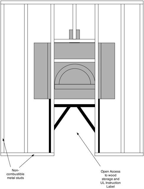 7. Partition Wall The oven can be installed behind a decorative partition wall.