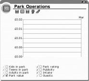 Park Operations Land and Status. Park Name The name of your amusement park; click to edit.. Park Status Shows if the park is open or closed; click to change.