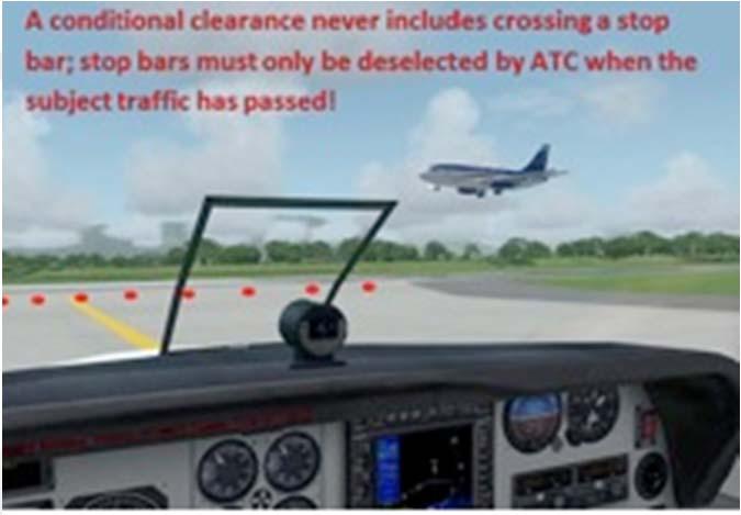 When issuing a Conditional Clearance, ATC should only extinguish the Stop Bar when the subject of the