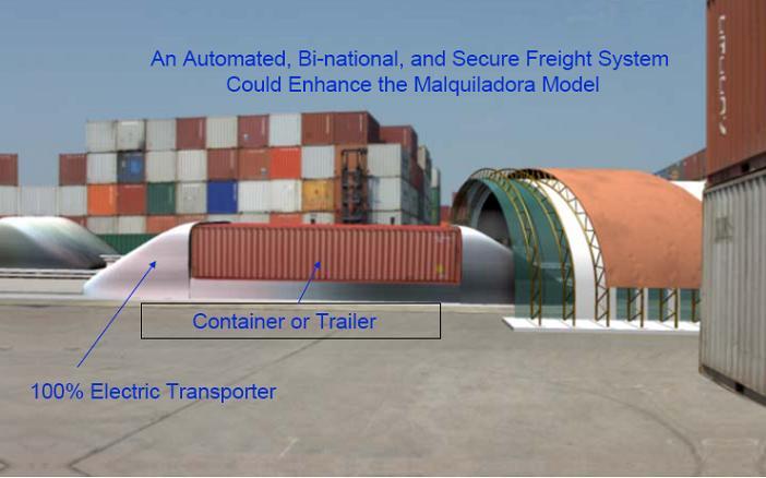 Universal Freight Shuttle Proposed Concept An automated, Bi-national, and Secure
