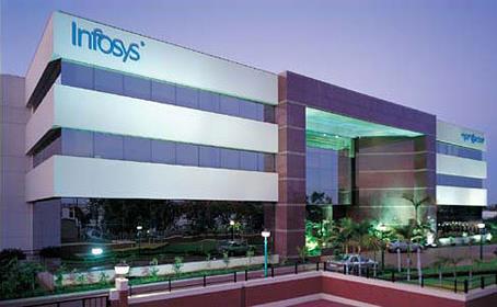 Infosys #11 Indian brands in 6% of German Infosys 1981 IT consulting & outsourcing Bangalore, India Revenues 5.