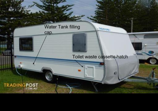 seat next to the TV point OR attach the hose to the outside of the caravan.