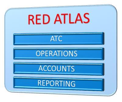 OVERVIEW Red Atlas is an airport management system for general aviation airfields.