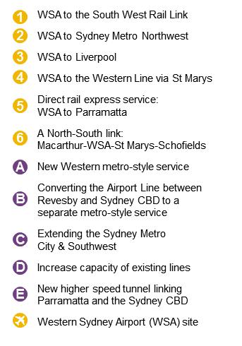 Option 1 is a 10km link to Leppington, which also forms part of a separate proposal being considered to extend the South West Rail Link (see Figure 14).
