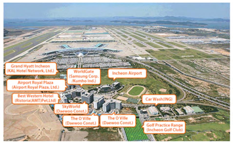 Examples of successful overseas aerotropolises Figure 18: Layout of Incheon Airport s