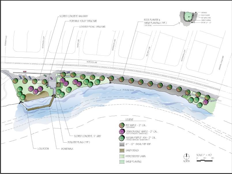 Johnson Mill River Park Park Type: Location: Size: Ownership: Current Master Plan: Existing Facilities: Comments: Neighborhood Park North bank of the Spokane River 1.