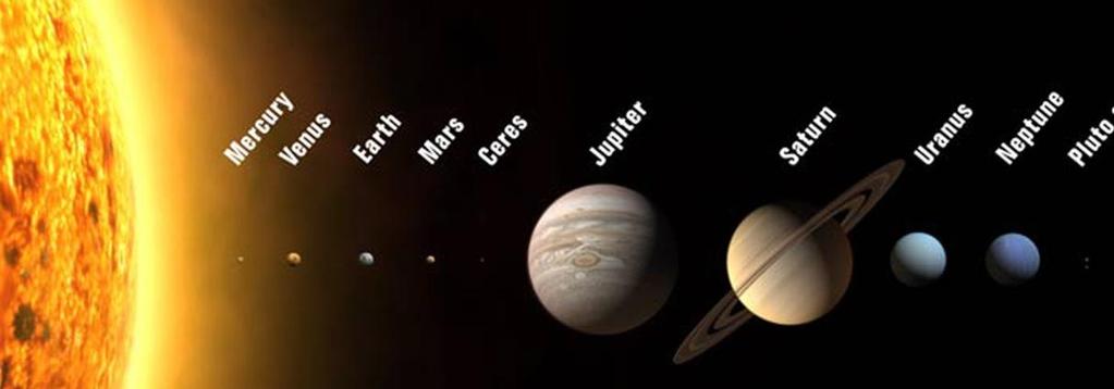 Slika 48. Usporedba veličina pojedinih planeta (http://pics-about-space.com/real-planets-size-scale?p=2) Preuzeto: 13.09.2016. 7.2. Mliječna staza Mliječna staza je galaksija u kojoj se nalazi Sunčev sustav.