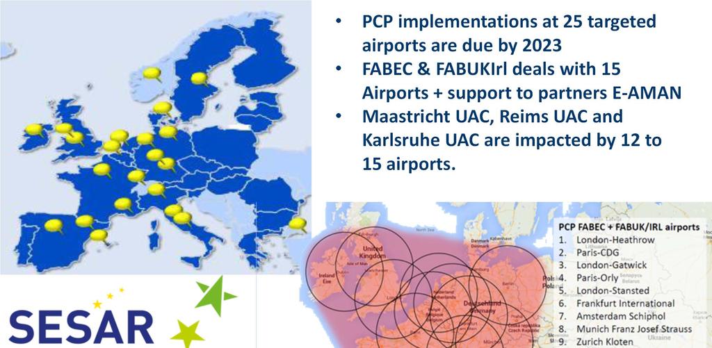 PCP implementations at 25 targeted airports are due