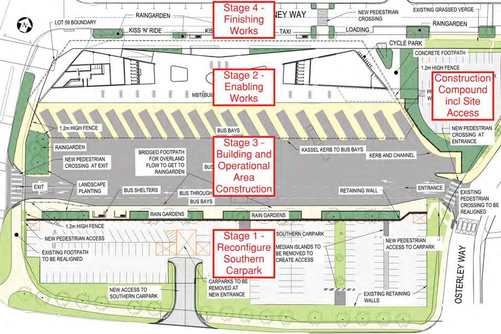 Construction phases Stage 1 Reconfigure southern carpark Form new access Reconfigure carpark layout including median strips Reconfigure pedestrian access from Osterley Way and Davies Avenue