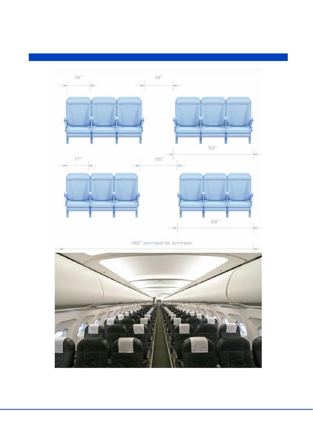 Picture Seats / Cabin - (Example picture) A320 Family seating configuration - economy