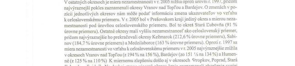 2001 opäť stúpla. Od r. 2002 nezamestnanosť v Prešovskom kraji klesá a v r. 2005 v podsiate dosiahla úroveň z r. 1997, VnúlrokraJové rozdiely v miere nezamestnanosti sa najprv znižovali (v r.