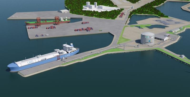 Land based infrastructure LNG receiving terminals LNG receiving terminals in cooperation with Power Plants Gas supply for a steel work in Tornio, Finland Process design Boil-off gas compressors