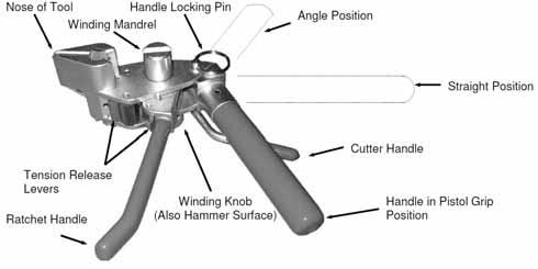 10 11 The 799990 Tool Banding Tension Tool Step 1: Determine the best location for Anchor Ring installation.
