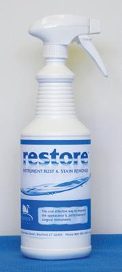 the effect of Restore s active ingredients.