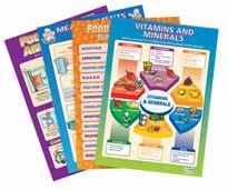 Posters & Charts Posters Set of 4 A set of 4 high quality A1 gloss posters featuring Vitamins & Minerals, Glossary, Measurement in Food and Food Hygiene & Bacteria.