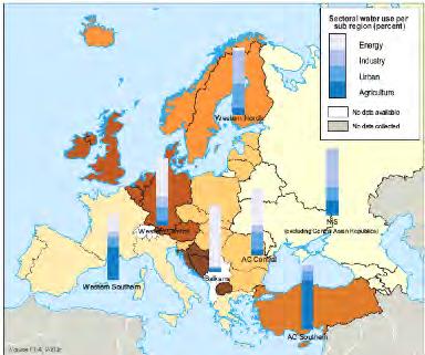 Модул В5 Употреба на водата во секојдневниот живот Вовед Во Европа 42% од вкупната вода се употребува во агрикултурата, 32% во индустријата, 18% за производство на енергија и околу 8% за употреба во