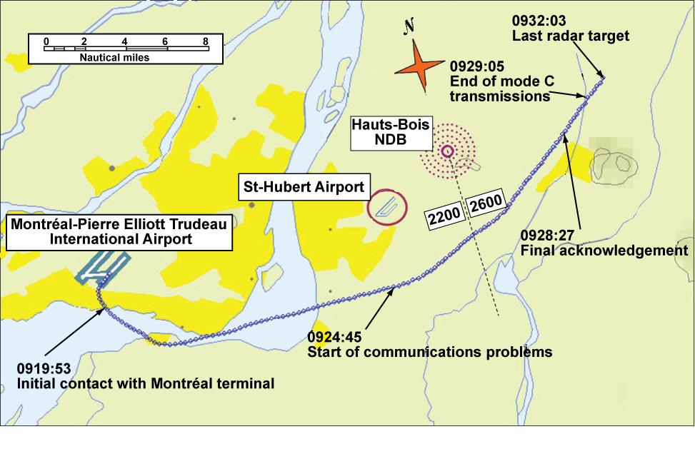 - 4 - Figure 1. Radar track The crew proceeded toward the St-Hubert Airport on an estimated heading without actually having the airport in sight.