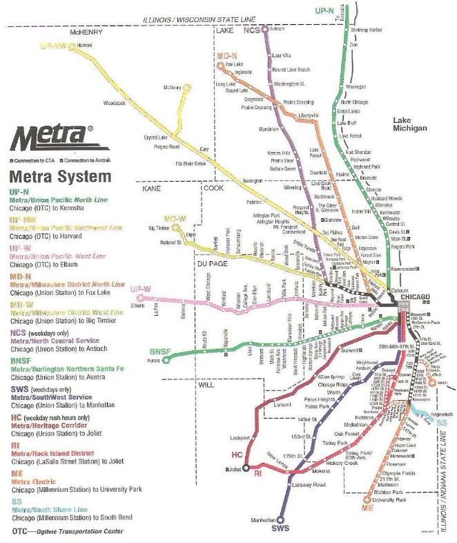 Slika 9 "Metra" Chicago, radijalna mreža željezničkog sustava, Izvor: [1, str.