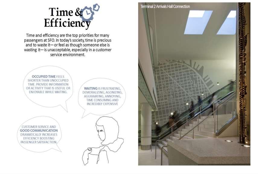 Time & Efficiency