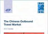 recent tourism trends in Asia, with emphasis on international tourist arrivals and receipts as well