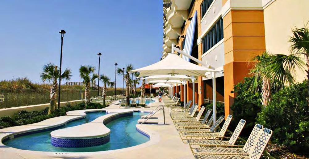 $129 RESULTS: 123 total vouchers sold Mar Vista: $109 Myrtle Beach: Oceanview Condo at Top Resort, 45%