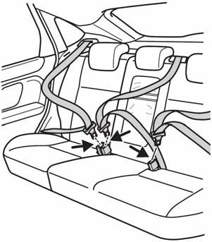Sjedala i sigurnosni uređaji Podešavanje visine prednjih sigurnosnih pojaseva Provjerite da svaki pojas koristi