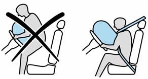 Sjedala i sigurnosni uređaji Prednji zračni jastuci Da bi zračni jastuk imao optimalni učinak, sjedalo i naslon moraju biti ispravno podešeni.