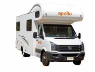 4 BERTH - EURO CAMPER from 11 7 per day 6 BERTH - EURO DELUXE from 129 per day Upgrade with Star RV Explore Australia in style with an upgrade