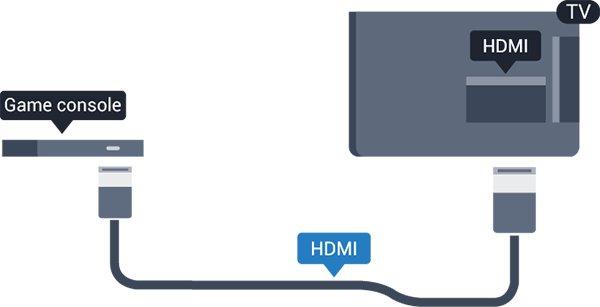 HDMI Орнату Ең жақсы сапа үшін ойын приставкасын жылдамдығы жоғары HDMI кабелінің көмегімен теледидарға қосыңыз Таратылымды кідірту немесе жазу үшін USB қатты дискін қосу және пішімдеу керек. 1.
