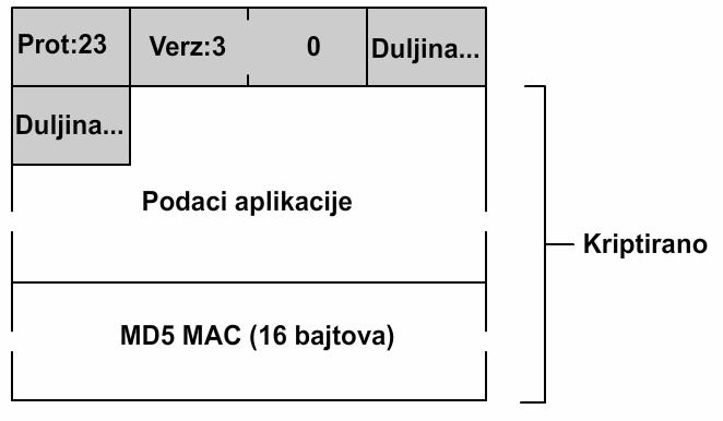 Slika 3.24 MAC dobiven MD5 algoritmom Slika 3.25 MAC dobiven SHA algoritmom Za izračun MAC-a sustav koristi algoritam za izračun sažetka vrlo sličan algoritmu iz protokola Handshake.