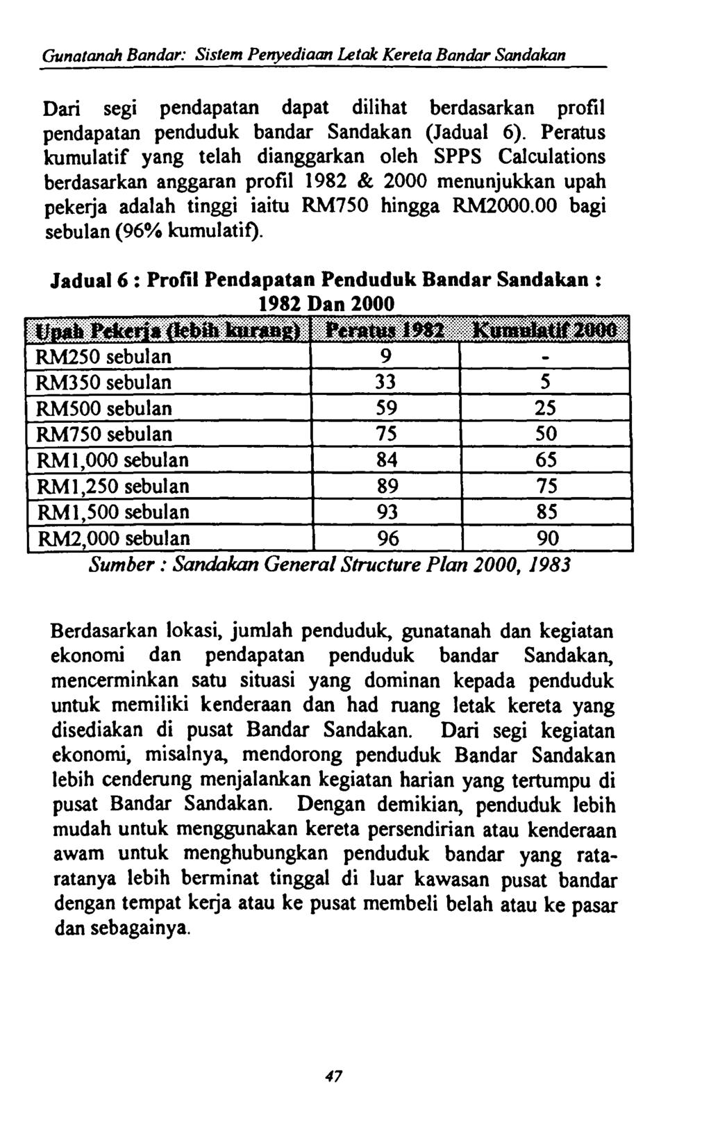 Guna/anah Bandar: Sis/em Penyediaan Le/ale Kere/a Bandar Sandakan Dari segi pendapatan dapat dilihat berdasarkan profil pendapatan penduduk bandar Sandakan (Jadual 6).
