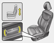 Sigurnosni sistemi vašeg vozila Ugao naslona sedišta Pritisnite prekidač za pomeranje sedišta napred I nazad da biste pomerili sedište u željeni položaj.